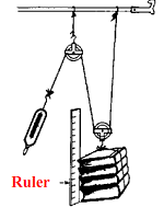 1823_A single movable pulley.png